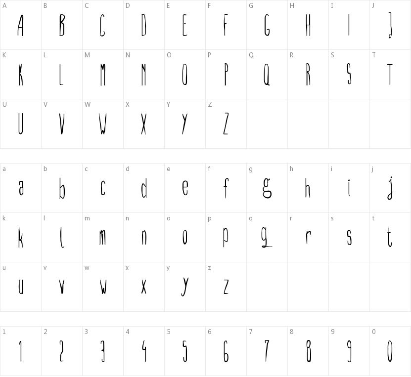 DCC Long nails的字符映射图