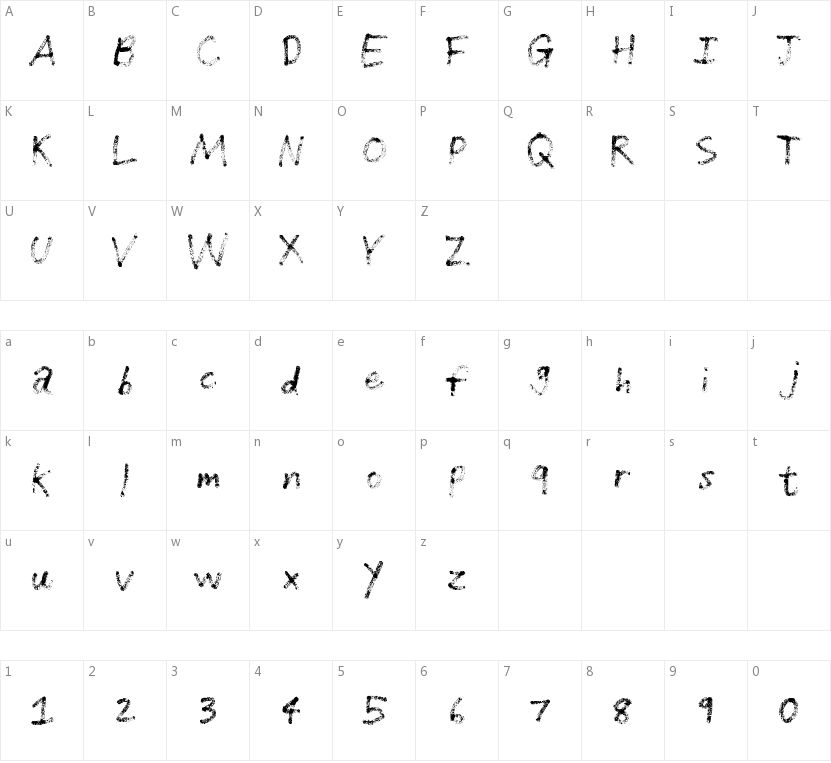 Grunge Handwriting的字符映射图