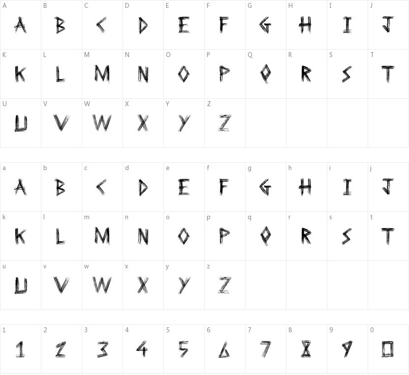 Sketchline的字符映射图