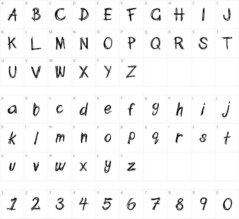 Scribblett的字符映射图