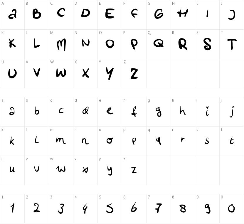 Lottes Handwriting的字符映射图