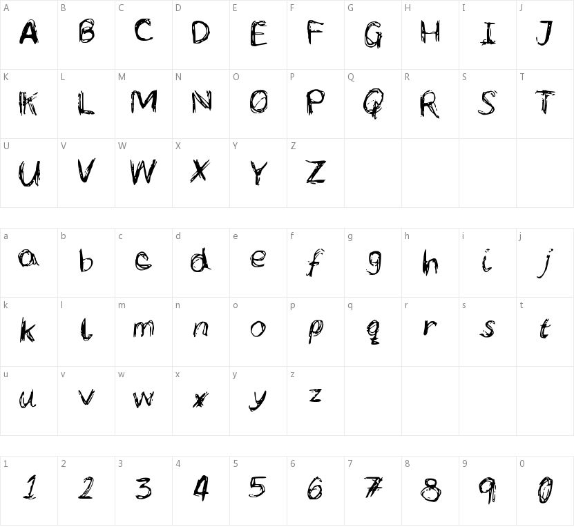 LC Scribbles的字符映射图