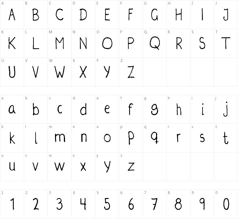 Irregularis的字符映射图