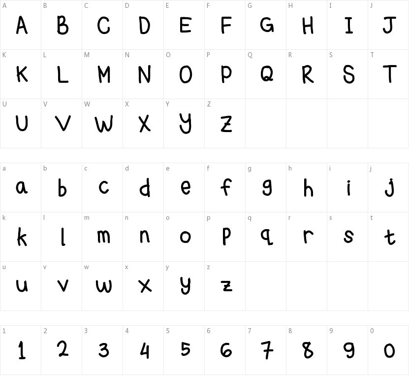 Michelle Handwritting的字符映射图