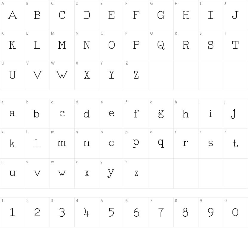 RM Typerighter的字符映射图