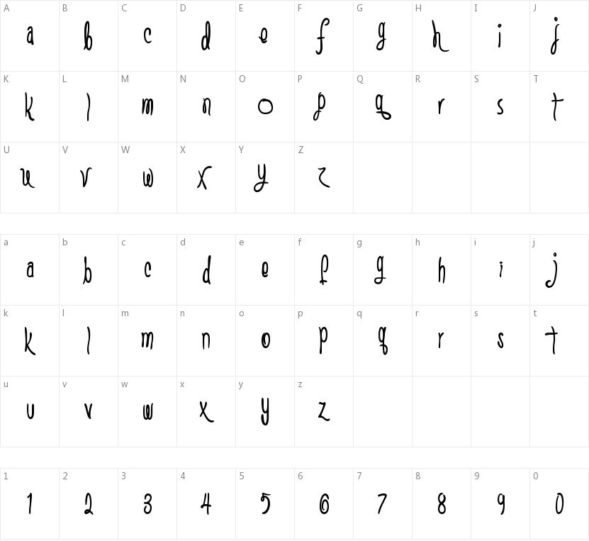 SC Gretchin And Timmy的字符映射图