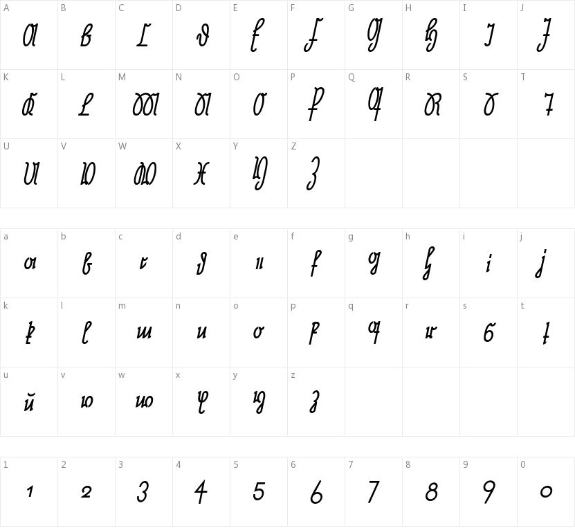 Neue Rudelskopf的字符映射图