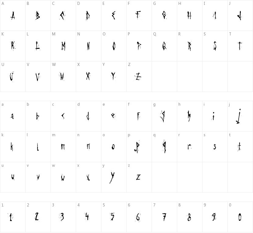 Agresive Font的字符映射图