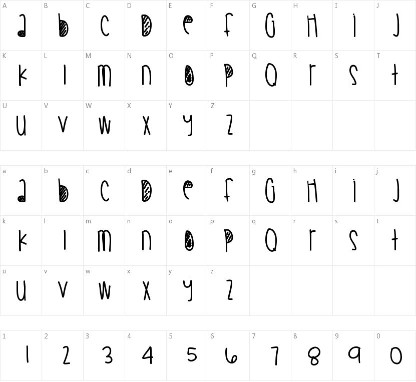 Original Don Dada的字符映射图