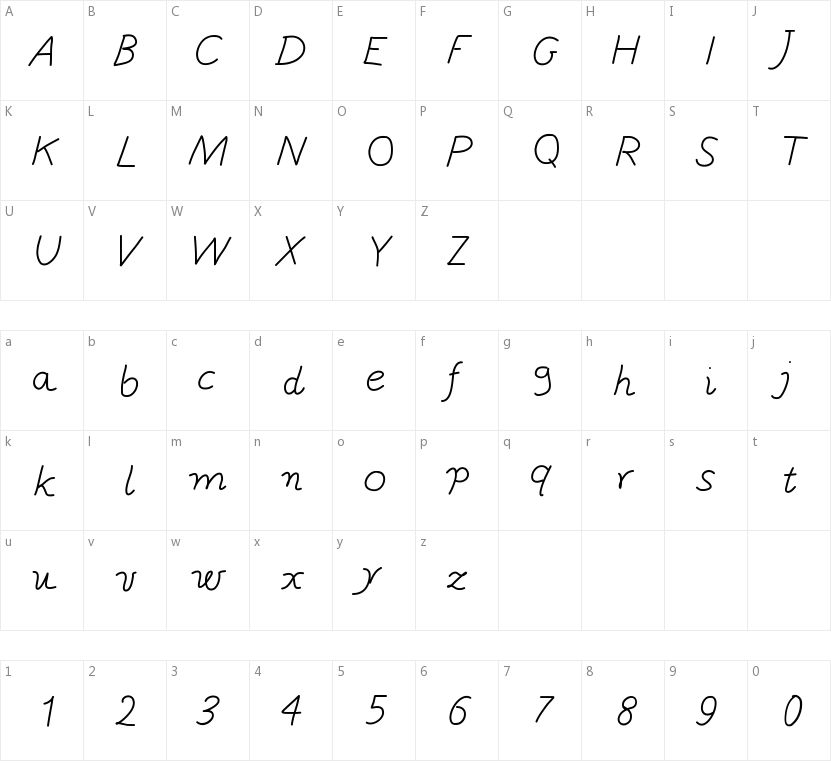 Gaelle Number 5的字符映射图