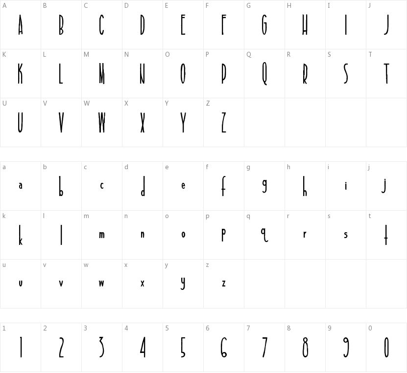 Tall & Slim的字符映射图