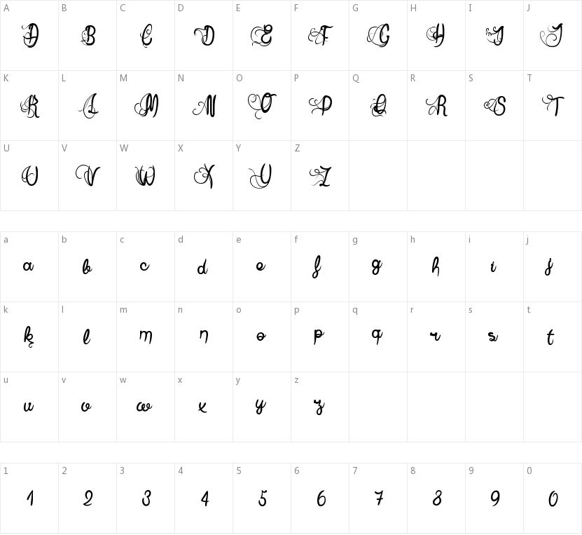 Anne Exilum的字符映射图