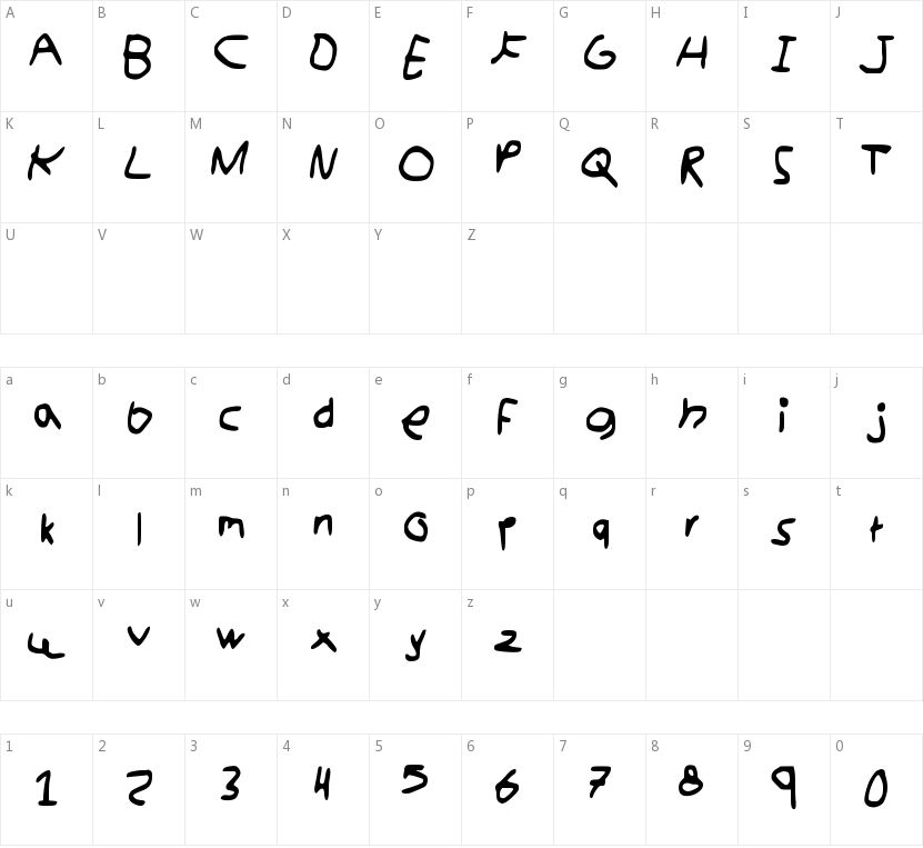 Kidswritting的字符映射图