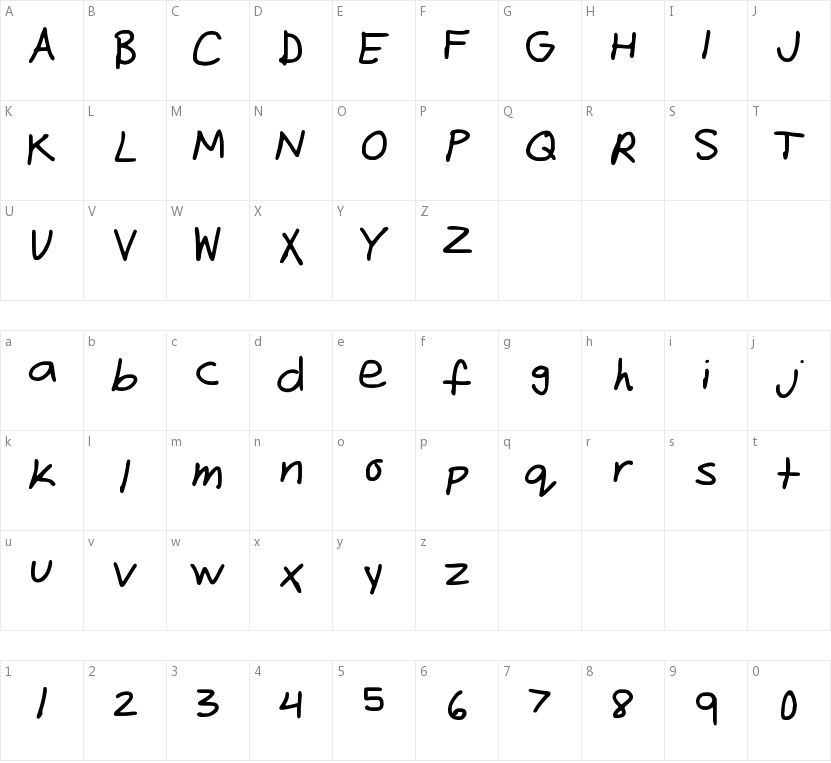 Freehand的字符映射图