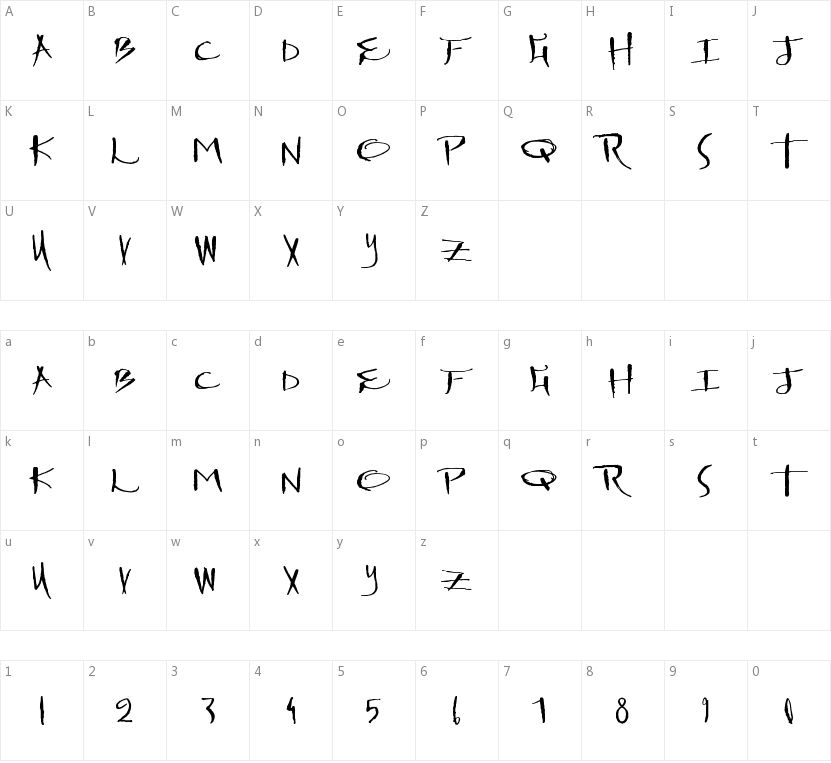 Drawing Machine的字符映射图