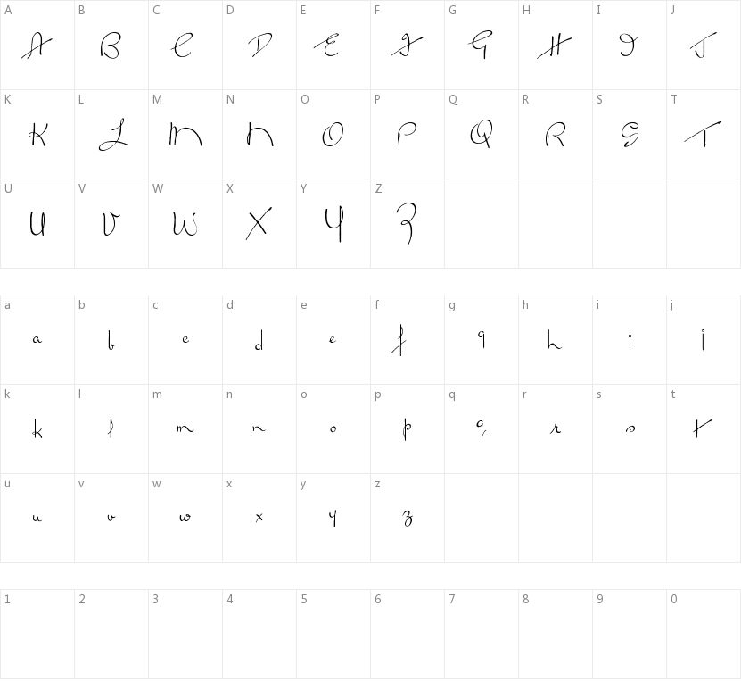 Broken Kiss的字符映射图