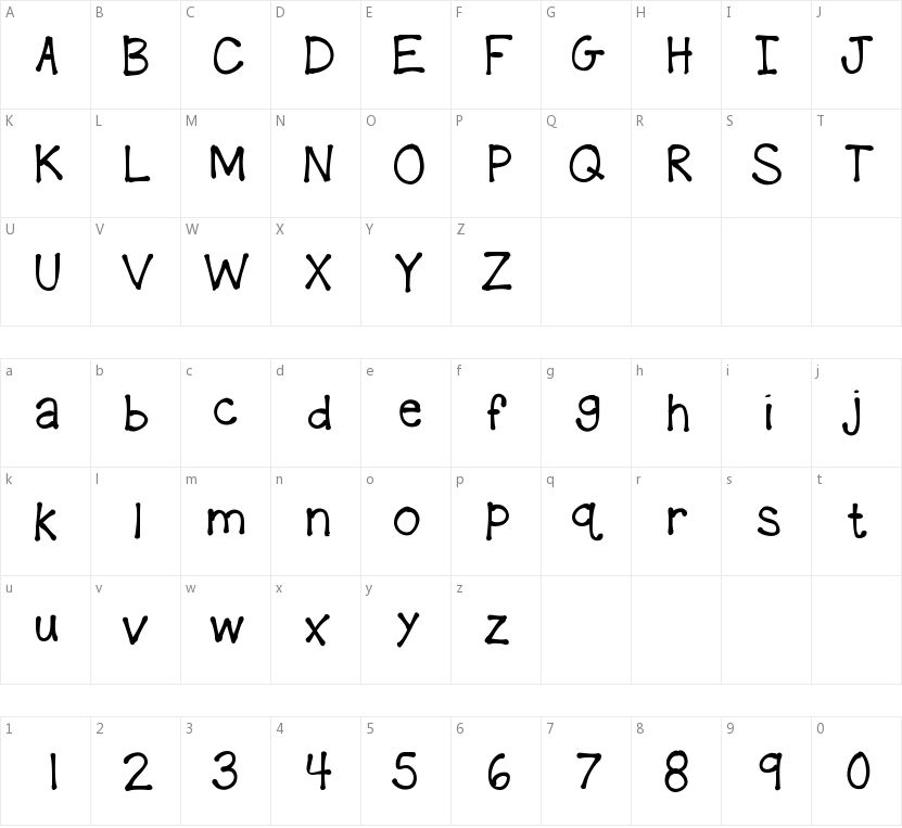 KB Play Date的字符映射图