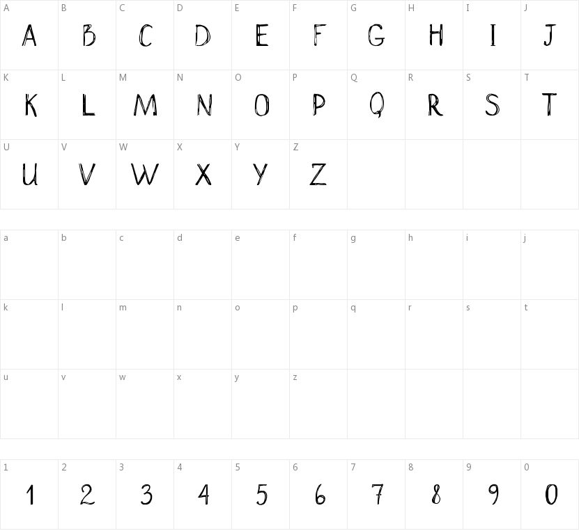 Scrawny Norah的字符映射图