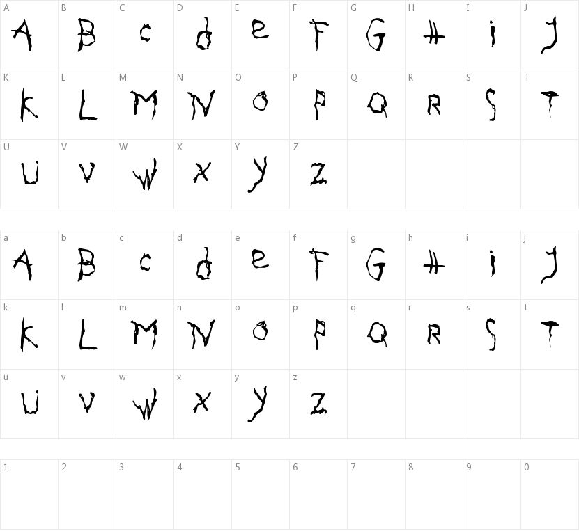 Gothika的字符映射图