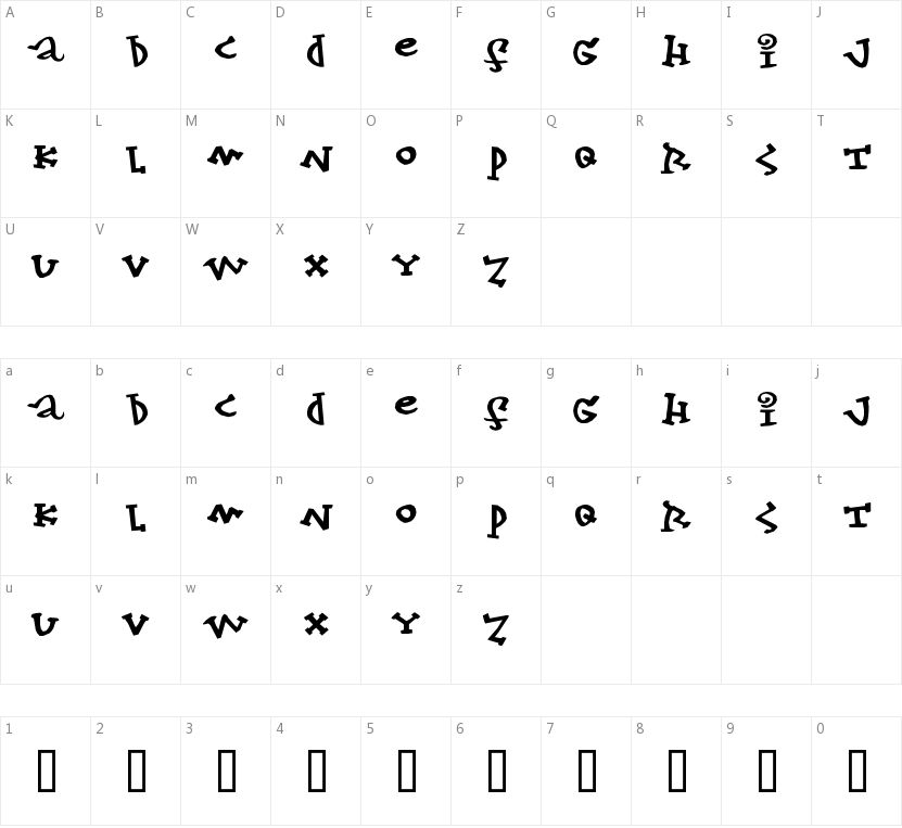 Konfekt的字符映射图