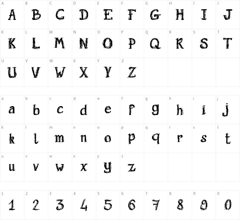 Holyrose Sale的字符映射图