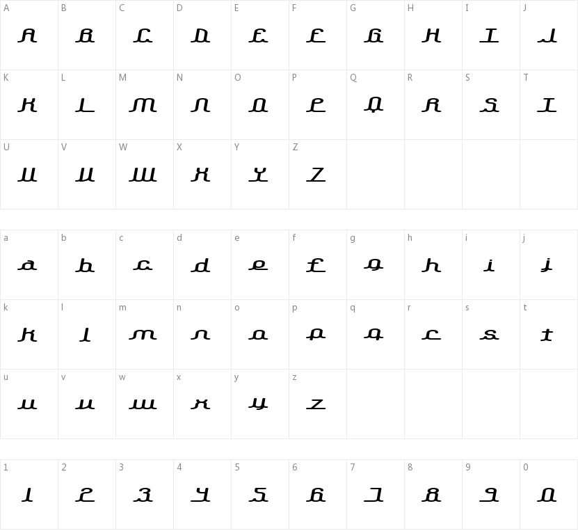 Lowdown BRK的字符映射图