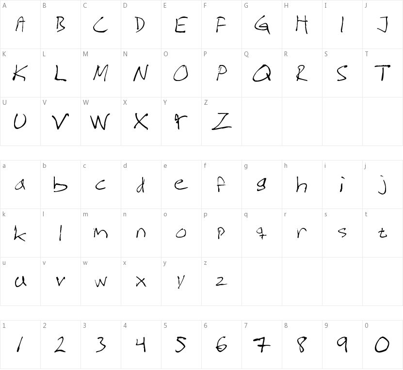 Magnus Handwriting的字符映射图