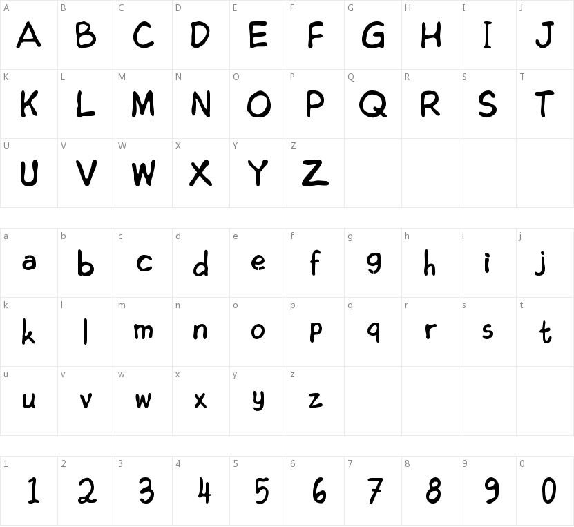 Edoms Handwritting的字符映射图