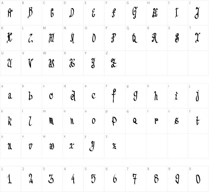 FE Senseless Strokes的字符映射图