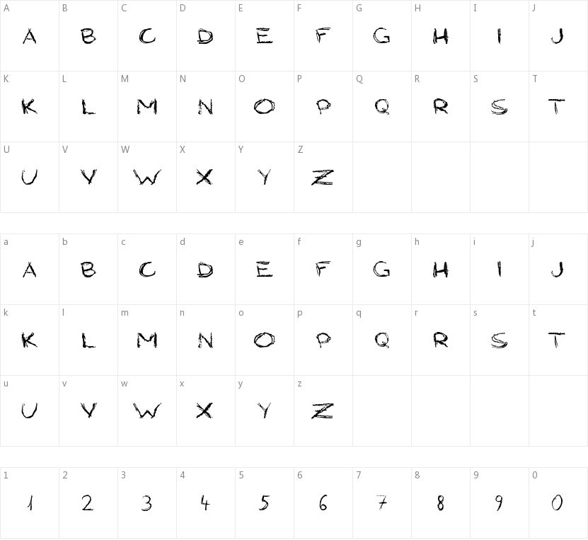 Grungy Style的字符映射图
