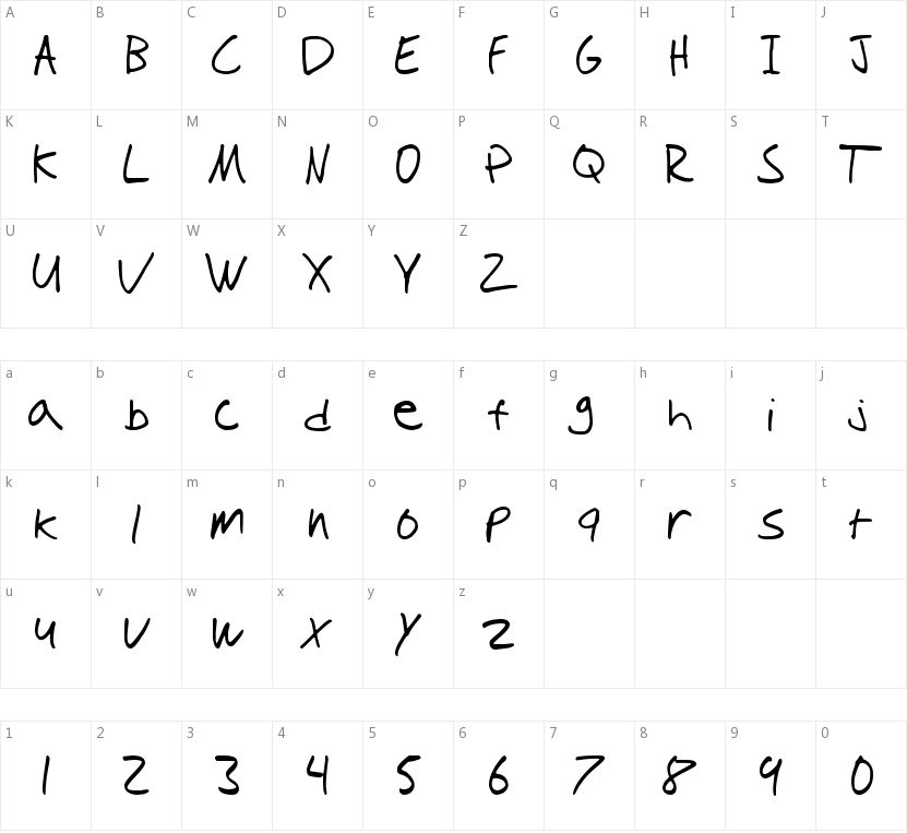 Tioem Handwritten的字符映射图