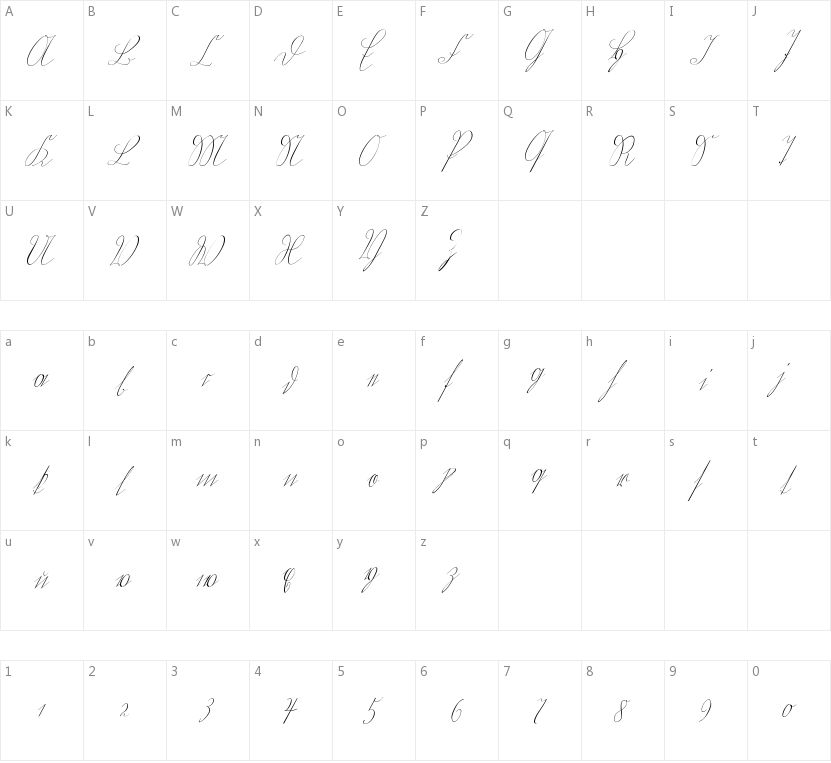 Wiegel Kurrent的字符映射图