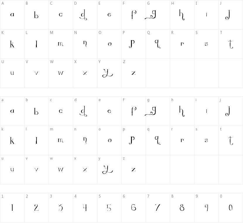 The Quickest Shift的字符映射图