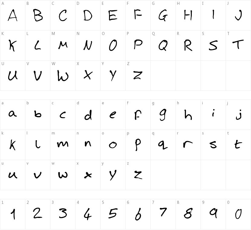 Josh Handwriting的字符映射图