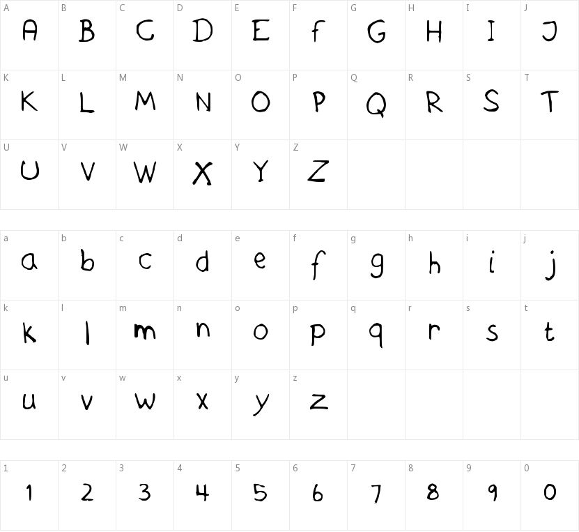 Askes Handwriting的字符映射图