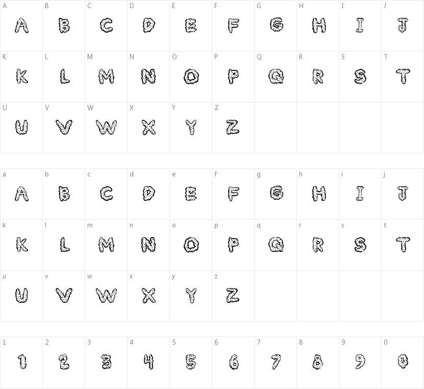 Cloudy的字符映射图