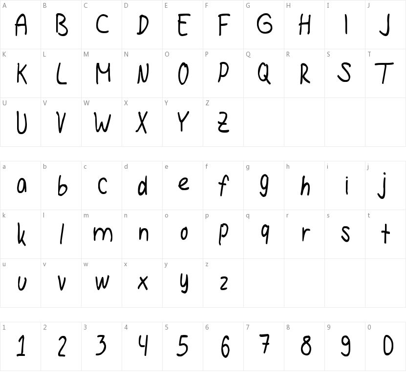 Hanna Handwriting的字符映射图