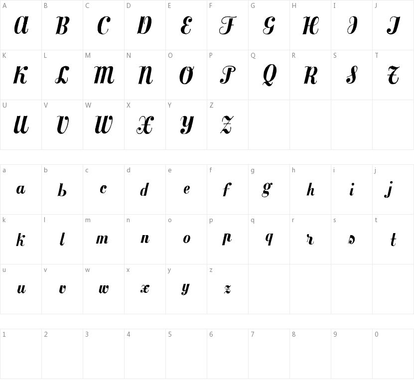 MezclaTitan的字符映射图