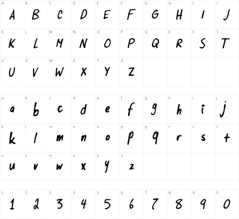 Supersonik Love的字符映射图