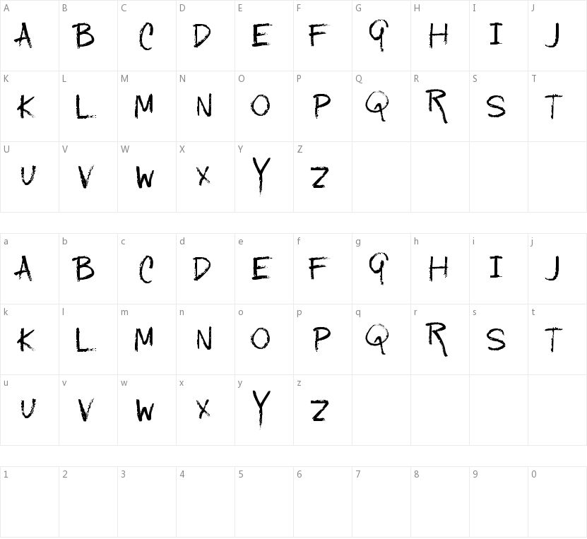Kinda Messy的字符映射图