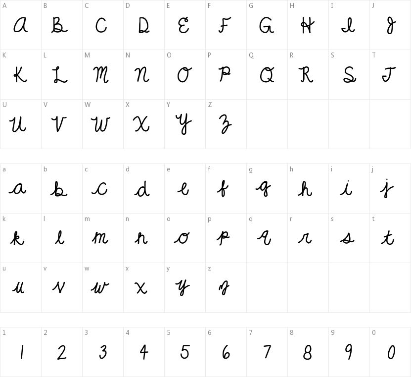 KB Grandeur的字符映射图