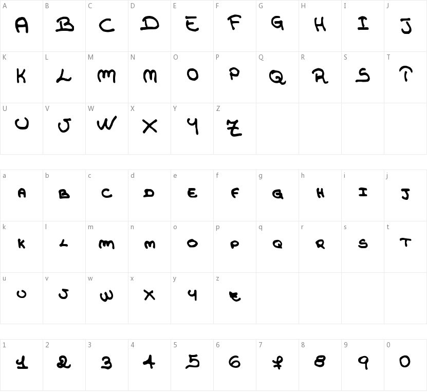 JD Teresa的字符映射图