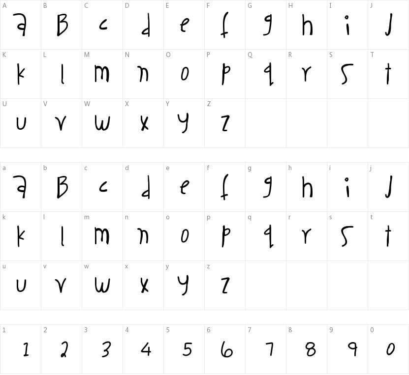 Case Addiction的字符映射图