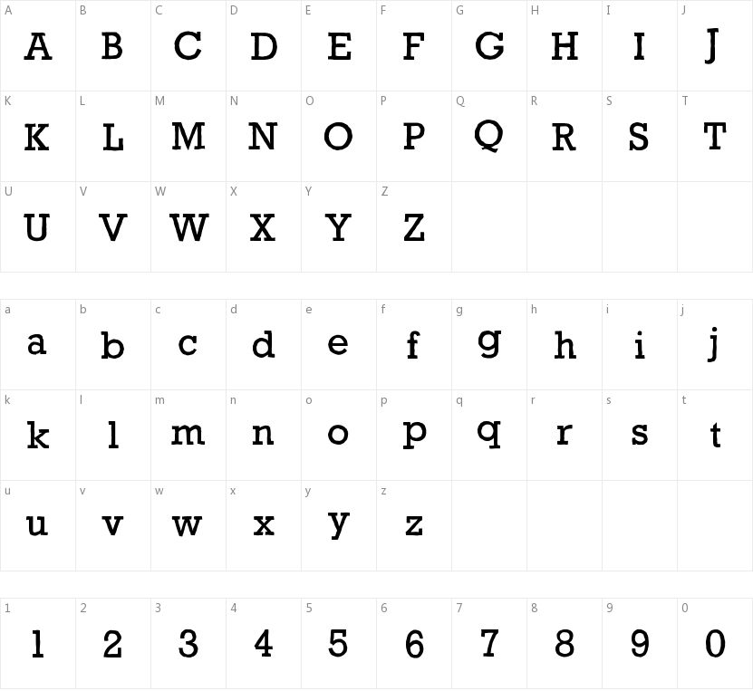 Gycentium Popwell的字符映射图