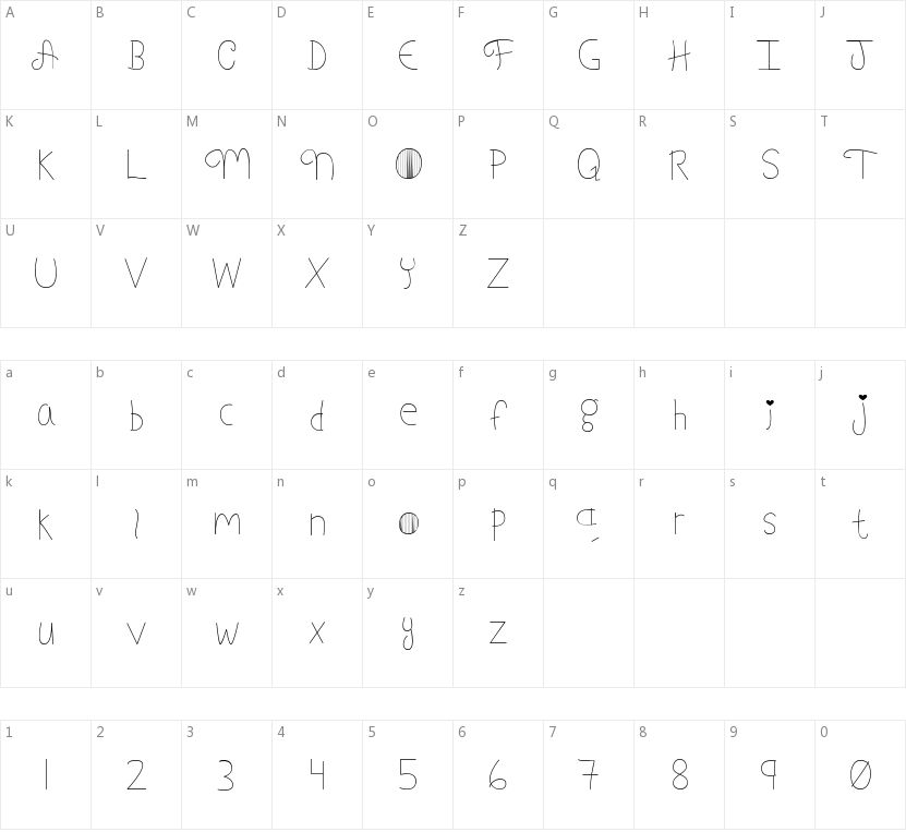 My Font Addiction的字符映射图