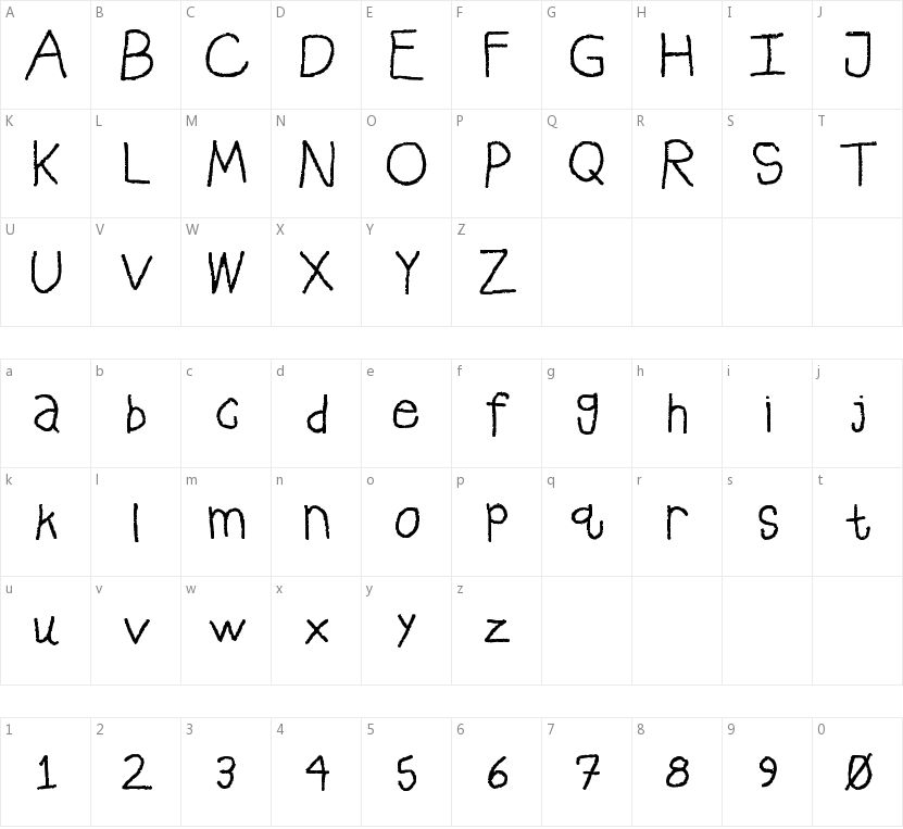 Pastelfont的字符映射图