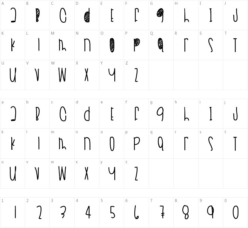 Dreamie Eyes In Stars的字符映射图