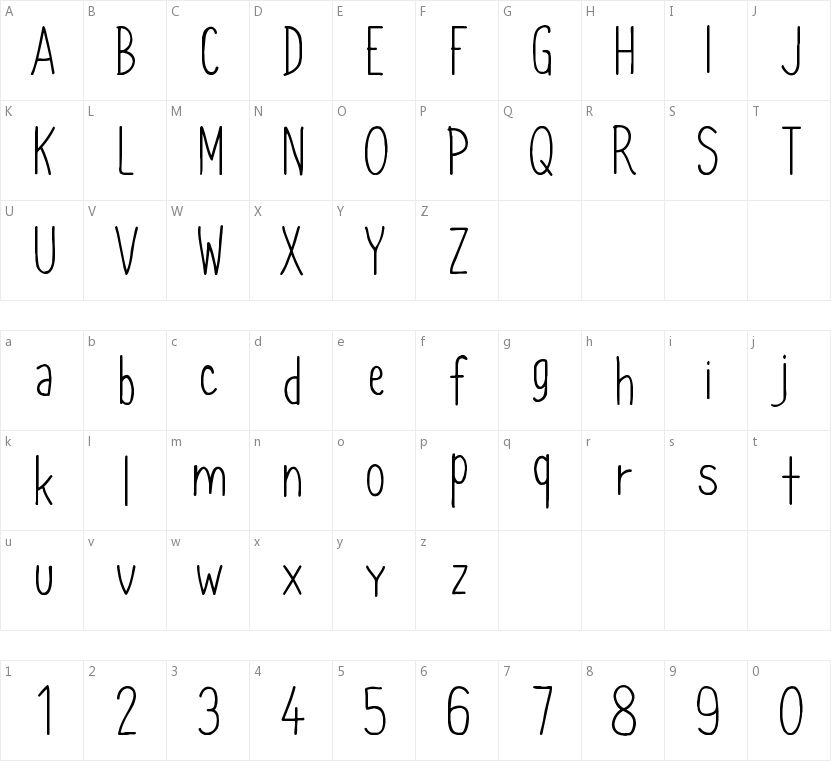 CF Simon Marchessault的字符映射图