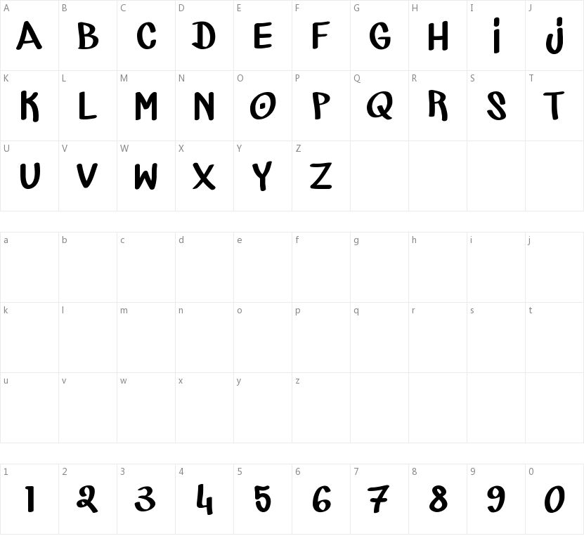 Marker Cre的字符映射图