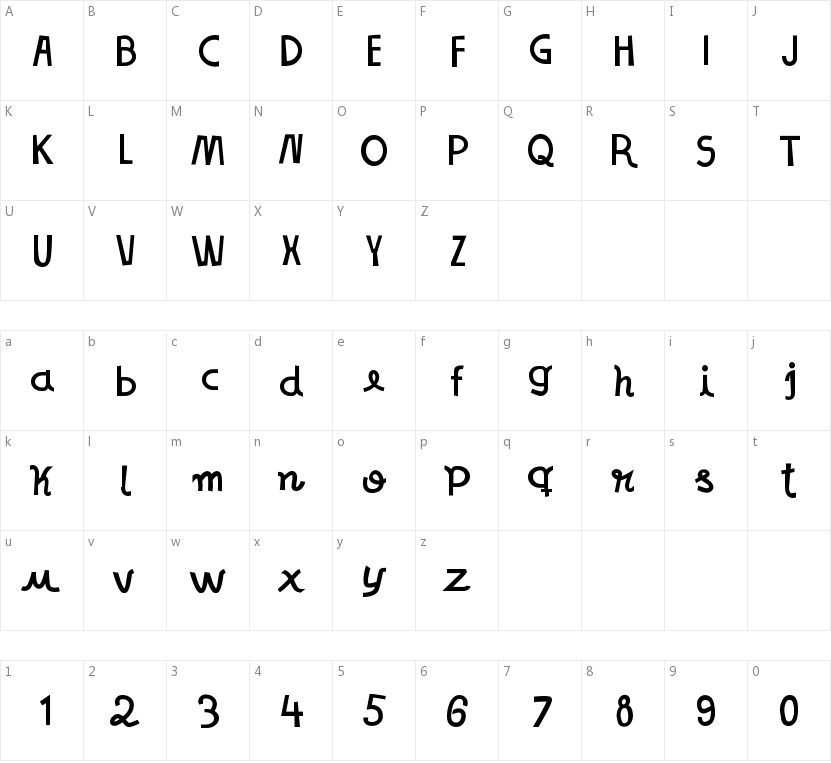 No Name Sans的字符映射图